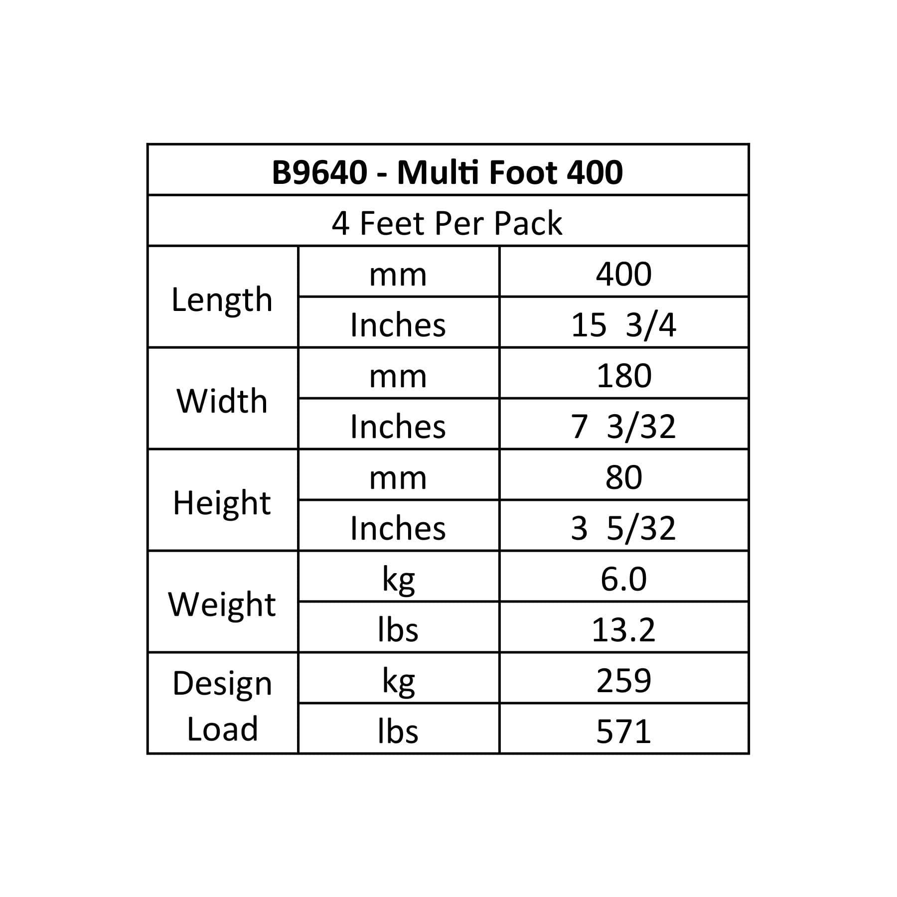 Big Foot Multi Foot 400mm Pack of 4 B9640