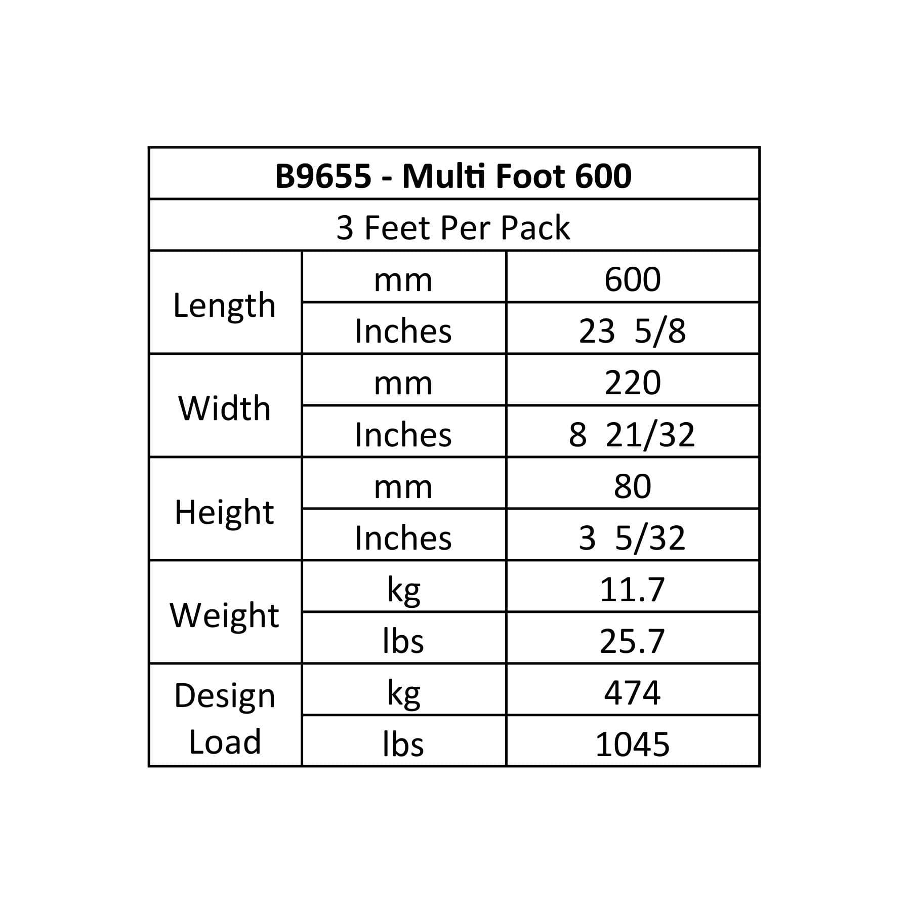 Big Foot Multi Foot 600mm Pack of 3 B9655