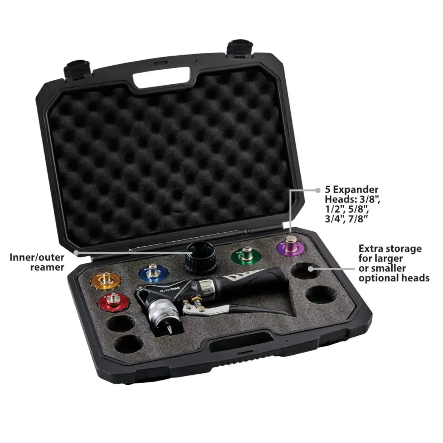 CPS Blackmax Hydraulic Air Conditioning Tube Expander Kit